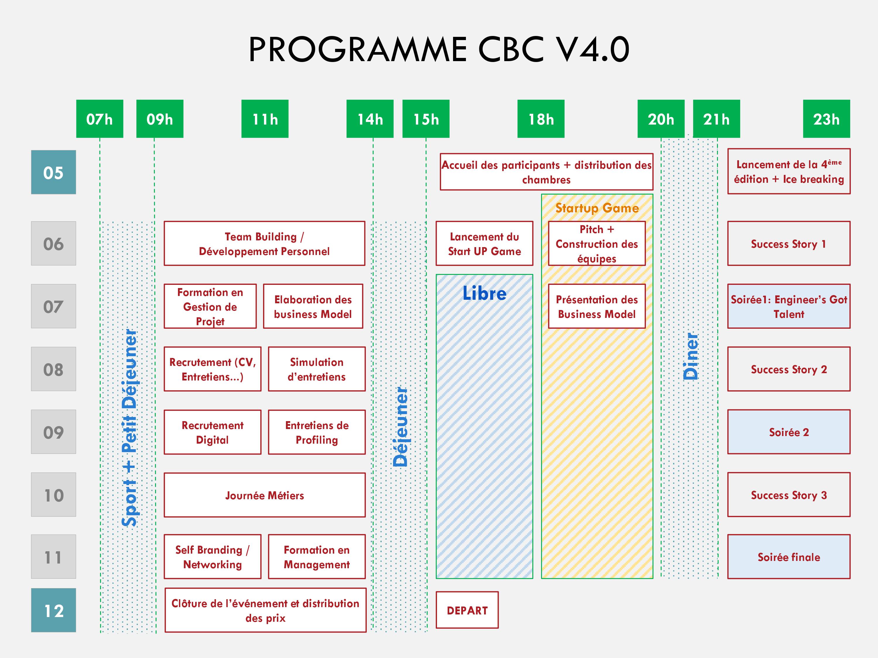 PROGRAMME ANCIENNES EDITIONS